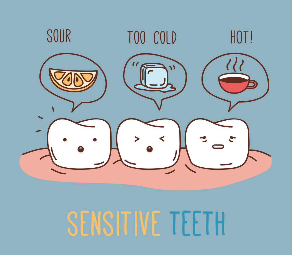 Tooth sensitivity infographic